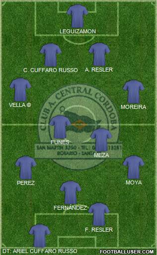 Central Córdoba de Rosario Formation 2015