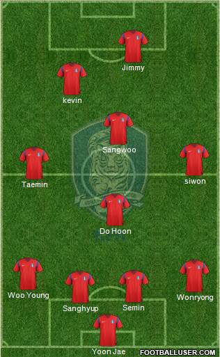 South Korea Formation 2015