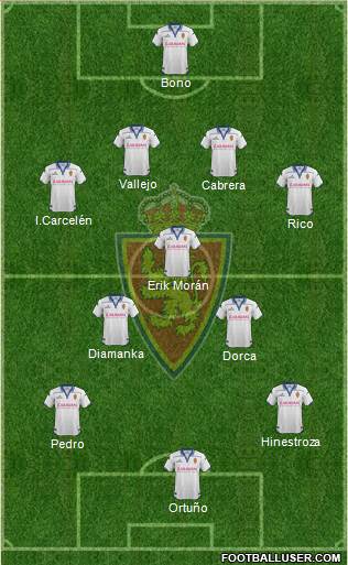 R. Zaragoza S.A.D. Formation 2015