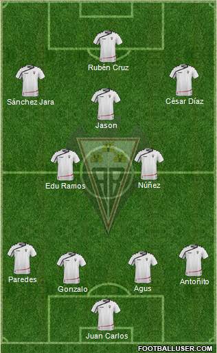 Albacete B., S.A.D. Formation 2015