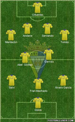 Cádiz C.F., S.A.D. Formation 2015