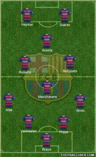 F.C. Barcelona Formation 2015