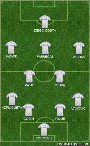 Chelsea Formation 2015