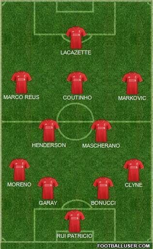 Liverpool Formation 2015