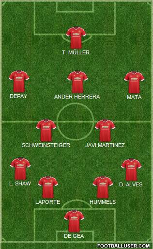 Manchester United Formation 2015