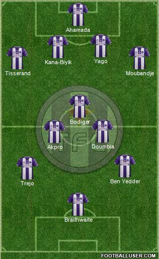Toulouse Football Club Formation 2015