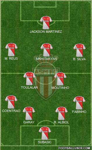 AS Monaco FC Formation 2015