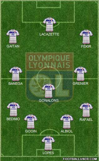 Olympique Lyonnais Formation 2015