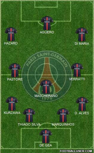 Paris Saint-Germain Formation 2015