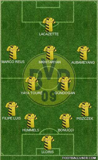 Borussia Dortmund Formation 2015