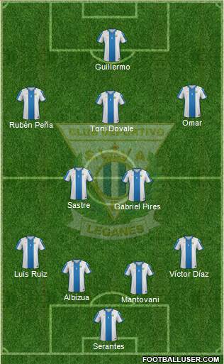 C.D. Leganés S.A.D. Formation 2015