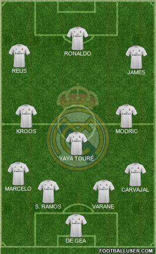 Real Madrid C.F. Formation 2015