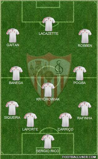 Sevilla F.C., S.A.D. Formation 2015