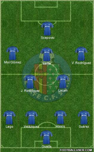 Getafe C.F., S.A.D. Formation 2015