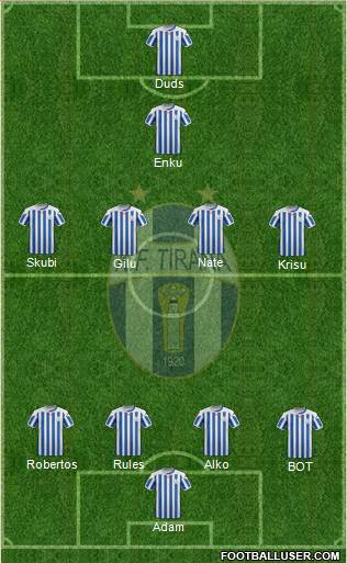 KF Tirana Formation 2015