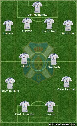C.D. Tenerife S.A.D. Formation 2015