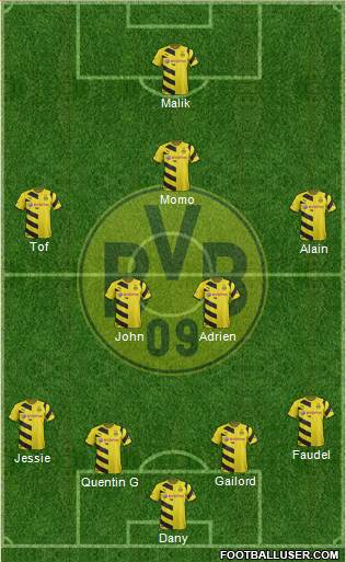 Borussia Dortmund Formation 2015