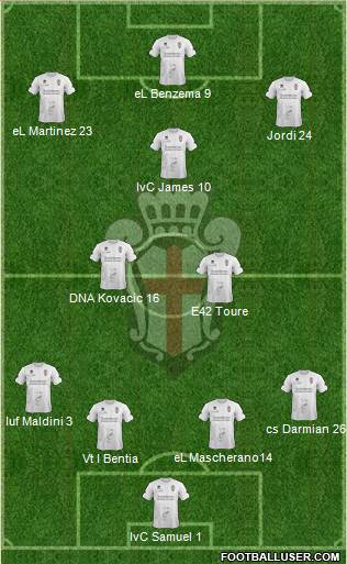 Pro Vercelli Formation 2015