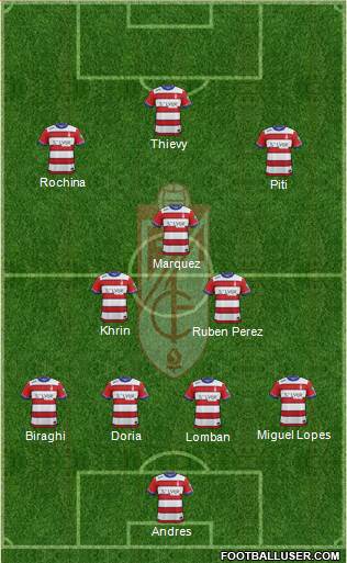 Granada C.F. Formation 2015