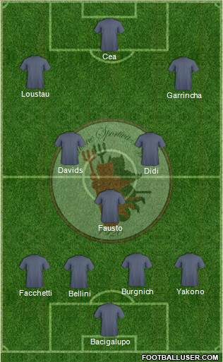 Foggia Formation 2015