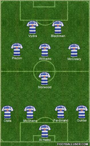 Reading Formation 2015