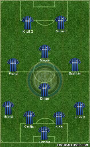 F.C. Internazionale Formation 2015