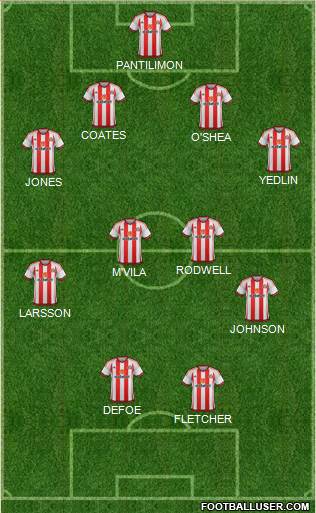 Sunderland Formation 2015