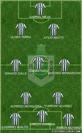 CDC Atlético Nacional Formation 2015