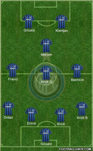 F.C. Internazionale Formation 2015