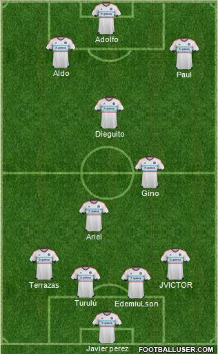 Chicago Fire Formation 2015