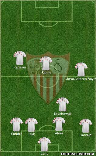 Sevilla F.C., S.A.D. Formation 2015