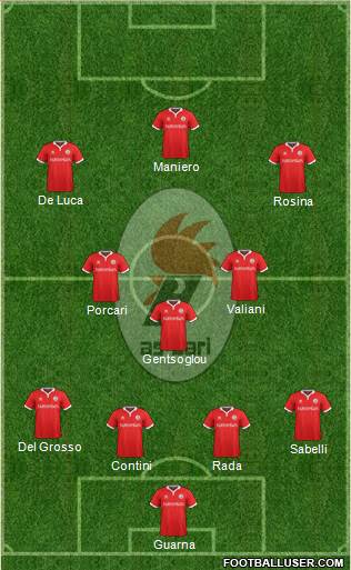 Bari Formation 2015