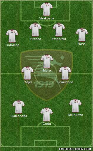 Salernitana Formation 2015