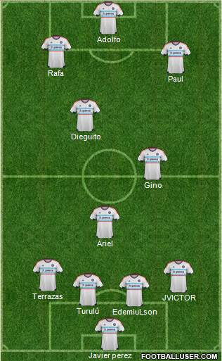 Chicago Fire Formation 2015