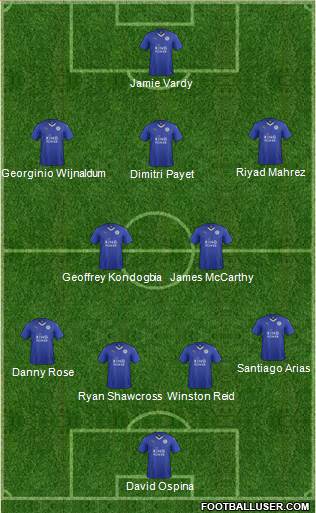 Leicester City Formation 2015