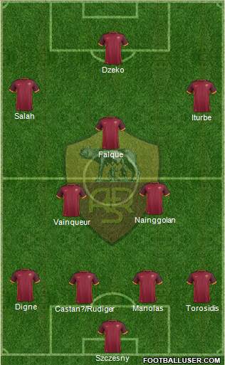 AS Roma Formation 2015