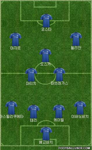 Chelsea Formation 2015
