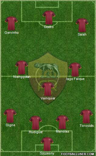 AS Roma Formation 2015