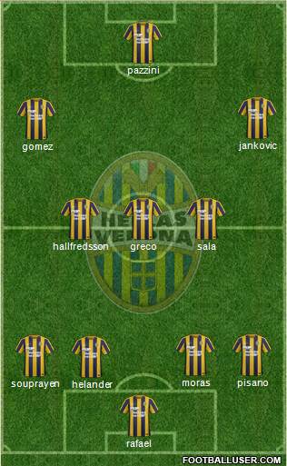 Hellas Verona Formation 2015