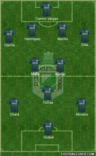 CDC Atlético Nacional Formation 2015