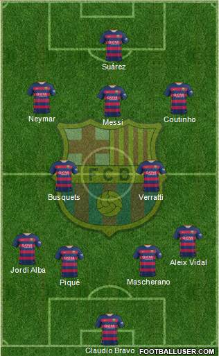 F.C. Barcelona Formation 2015