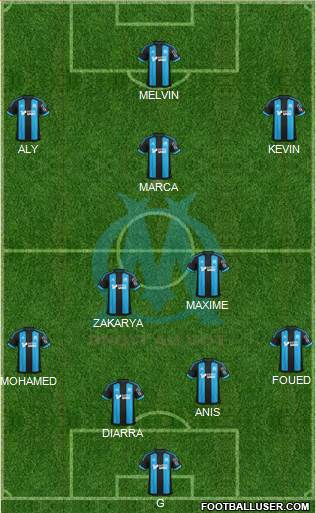 Olympique de Marseille Formation 2015