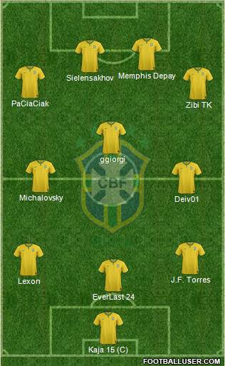 Brazil Formation 2015