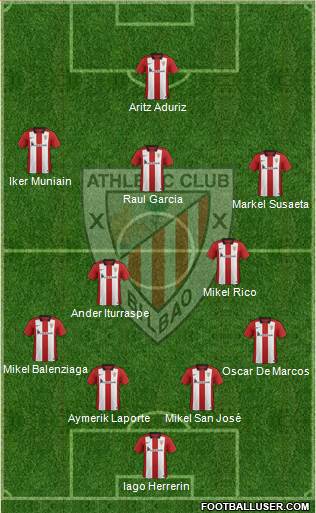 Athletic Club Formation 2015
