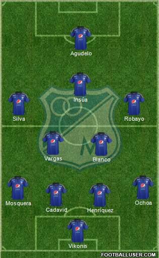 CD Los Millonarios Formation 2015