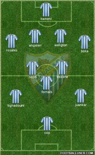 Málaga C.F., S.A.D. Formation 2015