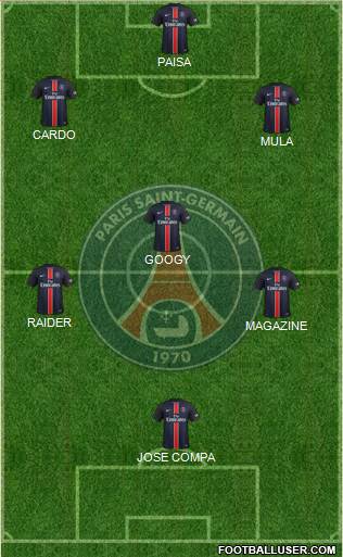 Paris Saint-Germain Formation 2015