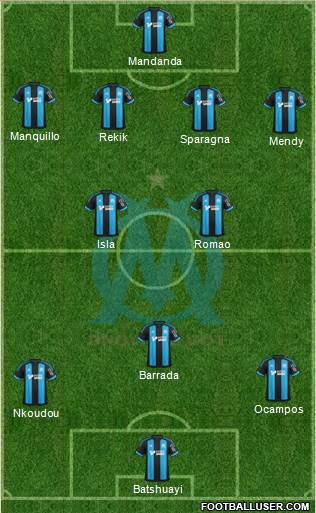 Olympique de Marseille Formation 2015