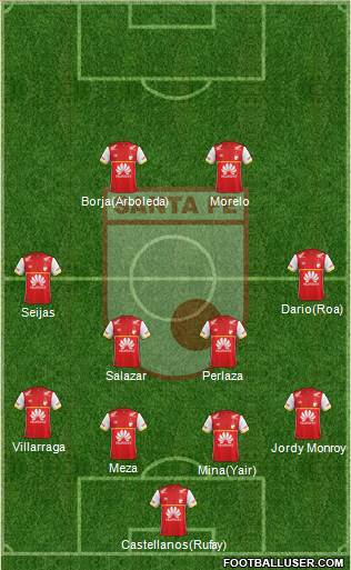 Santa Fe CD Formation 2015