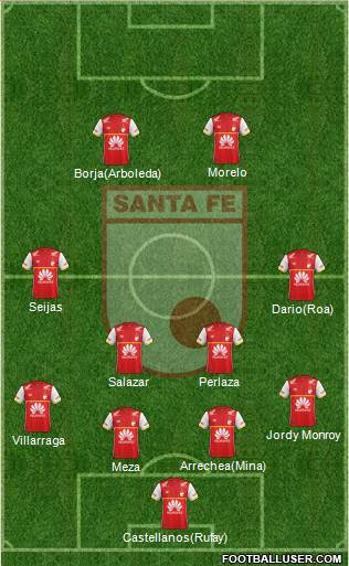 Santa Fe CD Formation 2015